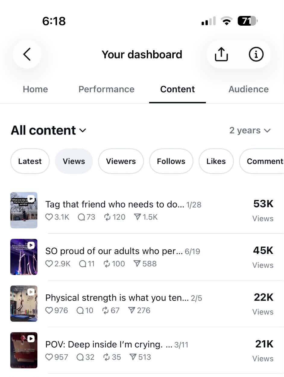 Instagram content dashboard for AR Studio showing top posts by views