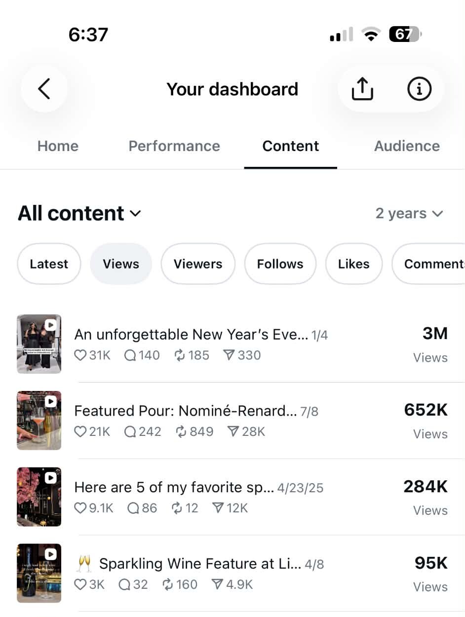 Instagram content dashboard for Liam’s Den showing top posts by views